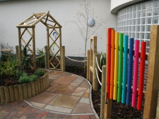 Sensory features